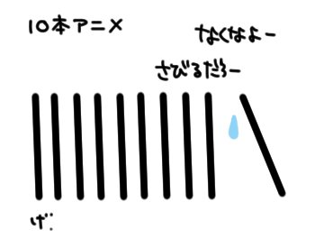 Twitter இல げげた 甲子園終わりで久々に １０本アニメ スペシャル を見た 音頭まであった Eテレ