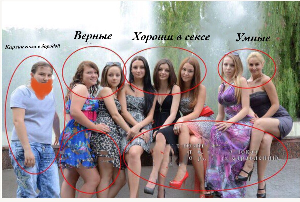 Кто такой Изгой в классе