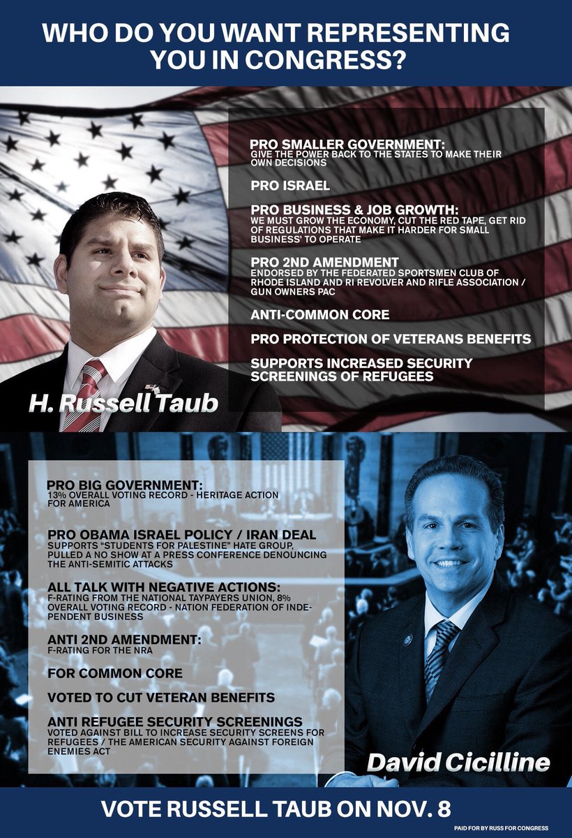 PCCollegeRepubs's tweet photo. Russell Taub is the only choice in November. #RIPoli @htaub814 https://t.co/XD7YyVR2Yr
