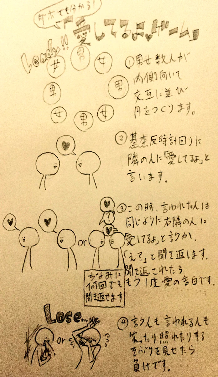 今高校生の間で流行っている「愛しているよゲーム」なるものが、素敵すぎるwww