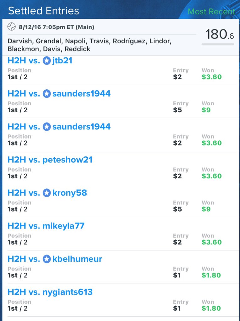 Game7 Sports Memorabilia — Elite 1 of 1 Collection tweet media
