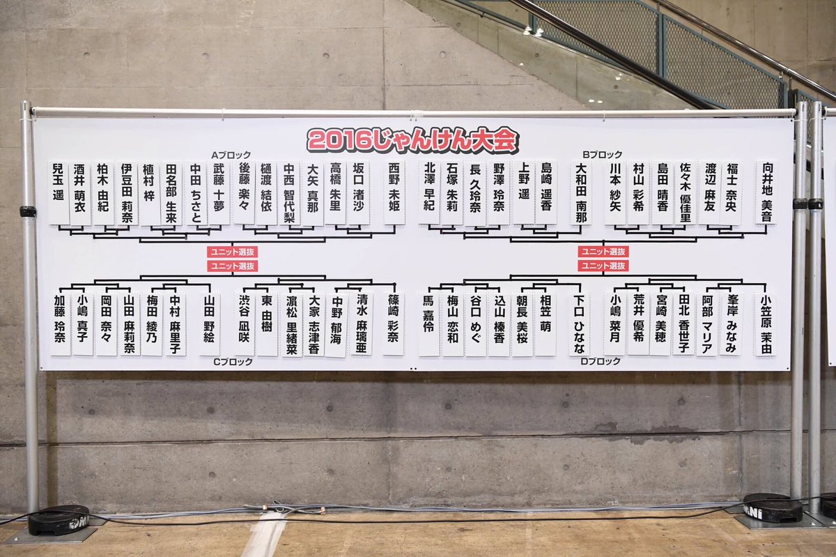 NGT48_translate's tweet photo. 【Pairing(all)】
https://t.co/DI1dkVCHaY

#じゃんけん大会
#AKB48
#NGT48 
@official_NGT48 https://t.co/HB0qjeYMsl