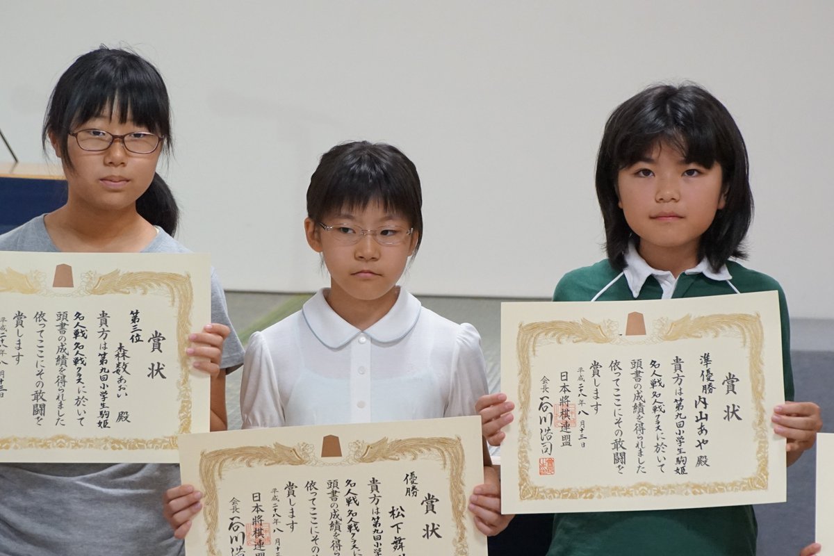 直江雨続 No Twitter 表彰状を手に記念撮影 ちなみに駒姫名人戦の歴代優勝者の名前を見ると 竹俣紅 和田あき 迎琉歌 今井絢 小野花依 野原未蘭 敬称略 と女流棋士 奨励会 研修会などで活躍するすごいメンバーが 今年決勝を争った二人も将来が楽しみですね 直江雨続 No Twitter 表彰状を手に記念撮影 ちなみに駒姫名人戦の歴代優勝者の名前を見ると 竹俣紅 和田あき 迎琉歌 今井絢 小野花依 野原未蘭 敬称略 と女流棋士 奨励会 研修会などで活躍するすごいメンバーが 今年決勝を争った二人も将来が楽しみですね
