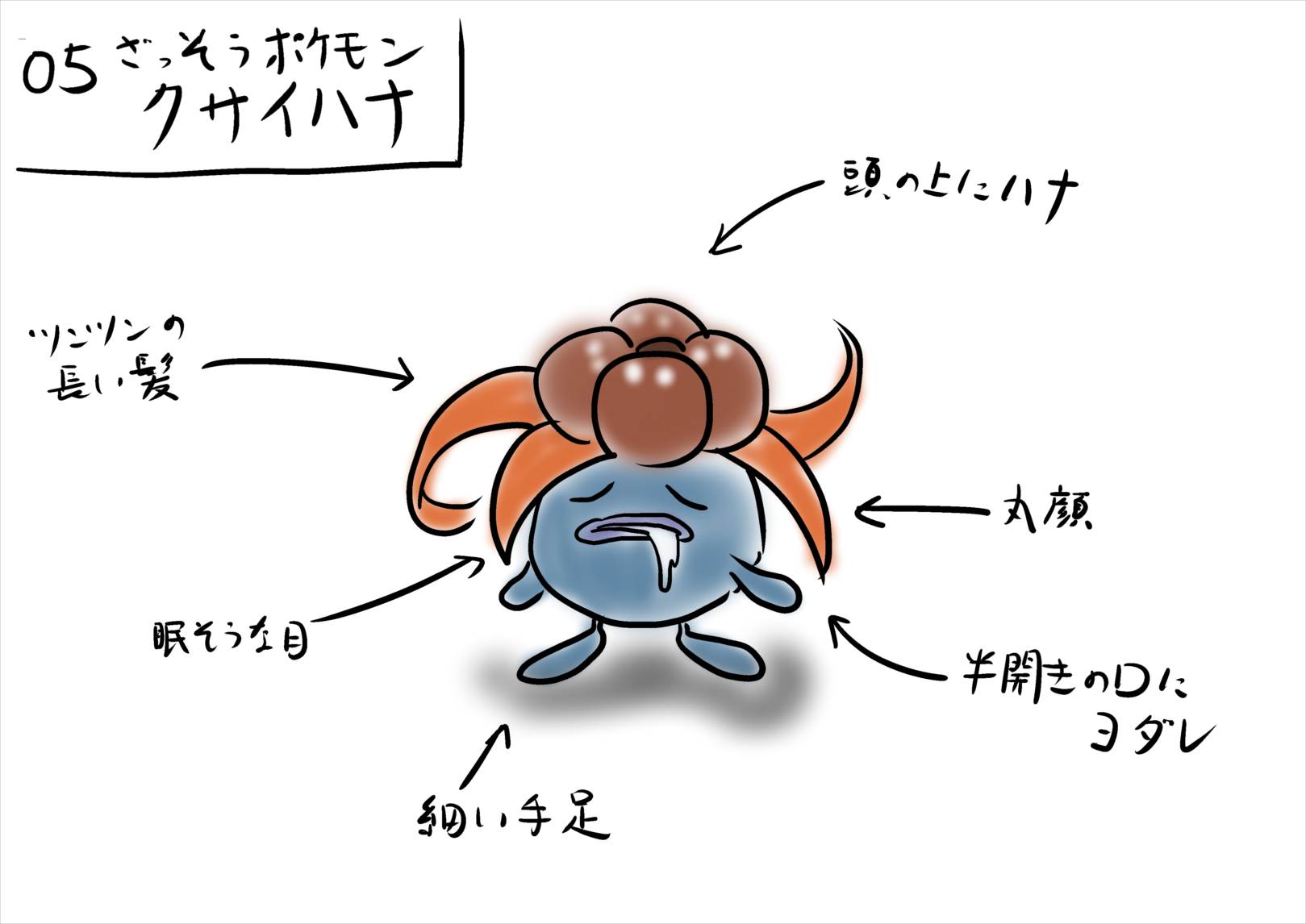 大王様大暴れ ポケモン 友人から特徴を聞いただけでポケモンを描く ５匹目はクサイハナ なんで走らせたのか思い出せない T Co Ktcostnpky Twitter