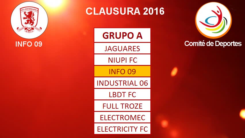 info09tm's tweet photo. #INFO09 en el sorteo del #Clausura2016 de @deportesCTN quedo en el #GRUPOA, grupo del último campeón @JaguaresFC10 https://t.co/gnHc1m4Ow3