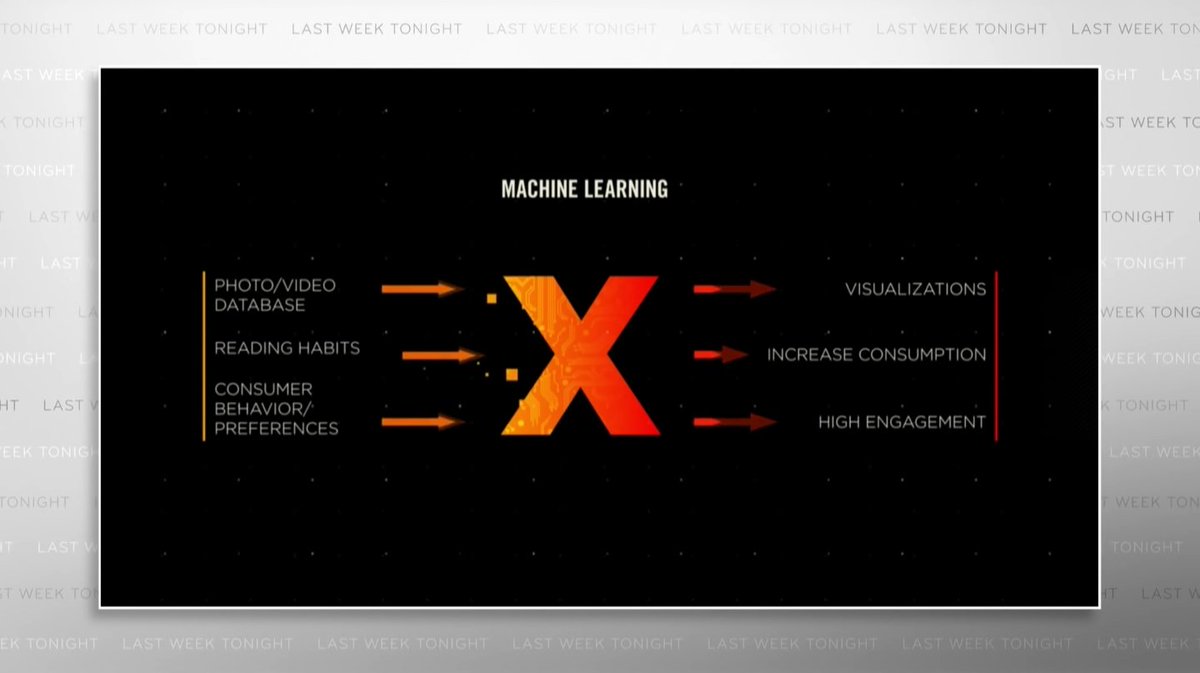 vvdandekar's tweet image. tronc, y u do dis h/t: @LastWeekTonight youtu.be/oeo1V-47BBw?t=… #notmachinelearning
