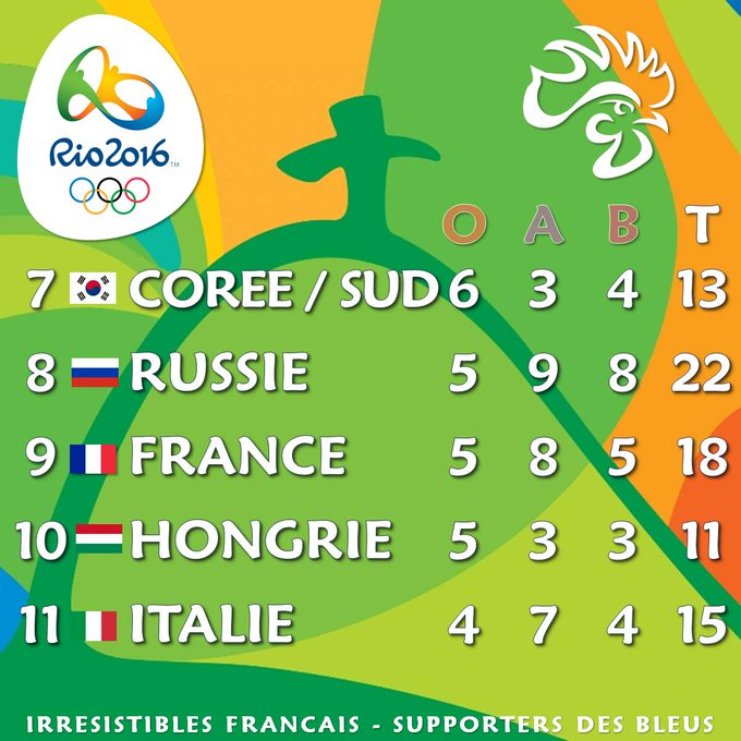 Voir l'image sur Twitter