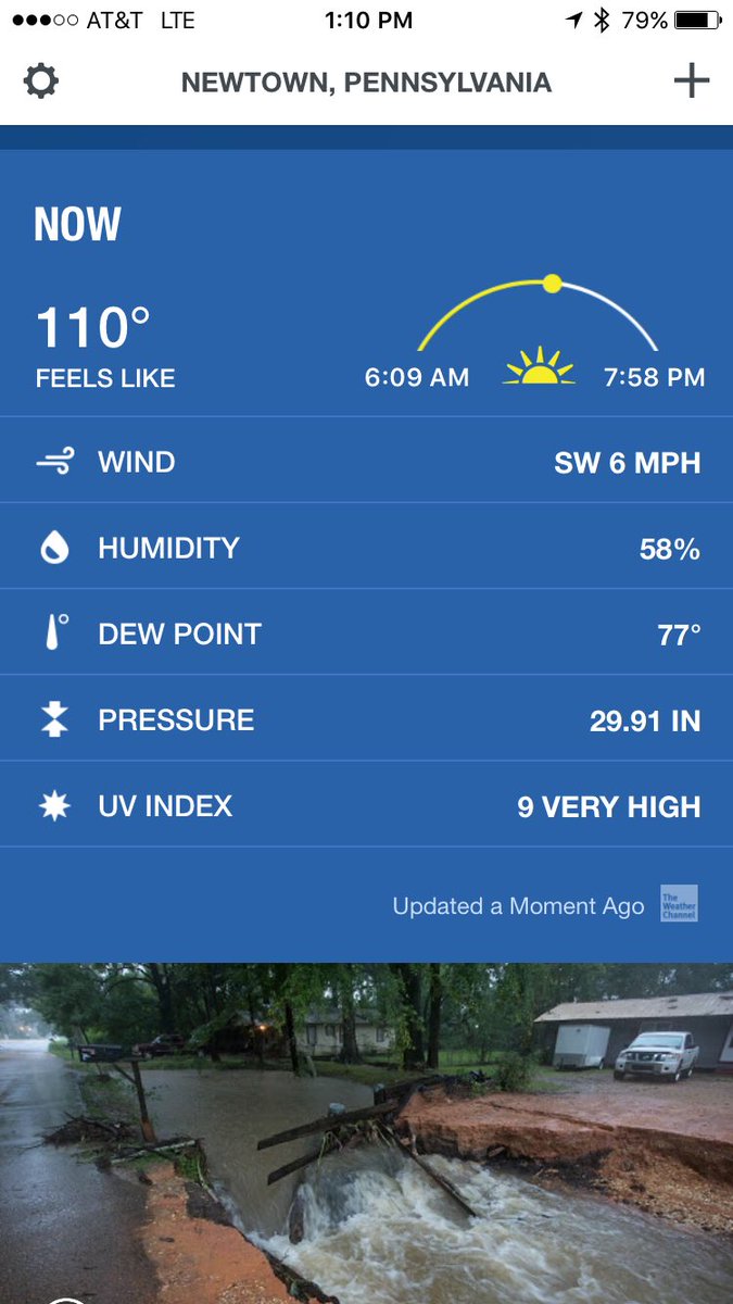 CoachEbs's tweet photo. feels like 110 at 1:10 pm. it's a hot one at @RiseBallCamps today! ☀️☀️☀️#passthewater #shadeplease https://t.co/ISxIYK1X3A