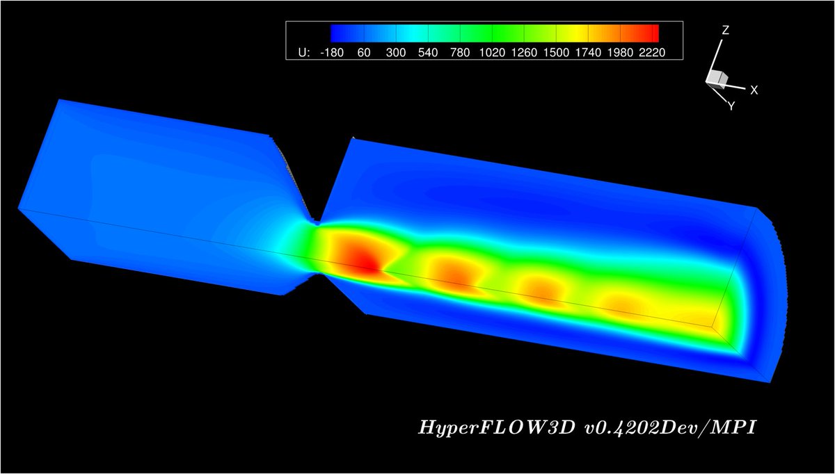 OpenHyperFLOW2D's tweet image. Voila (: Deposition on walls looks good, but need additional tests #HyperFLOW3D #CFD