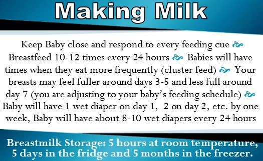 ChristyJoIBCLC's tweet photo. Basics of breastfeeding #tinytummies https://t.co/h7DdpOK4gi
