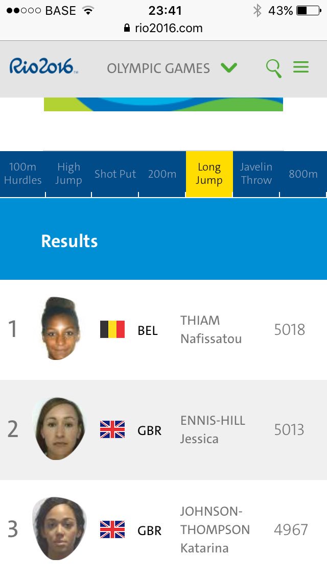 Hey <a href="/Vannieuwkerke/">Karl Vannieuwkerke</a> <a href="/sporza/">sporza</a>; dit is toch het klassement? #Rio2016