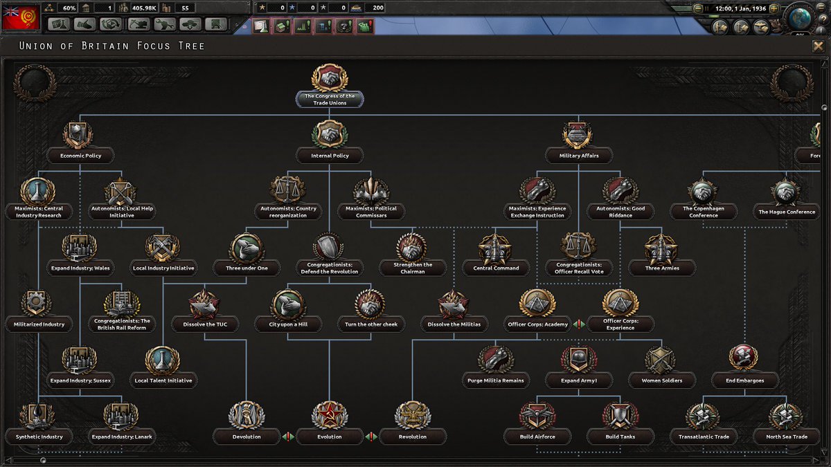italy focus tree hoi4 italy focus tree hoi4