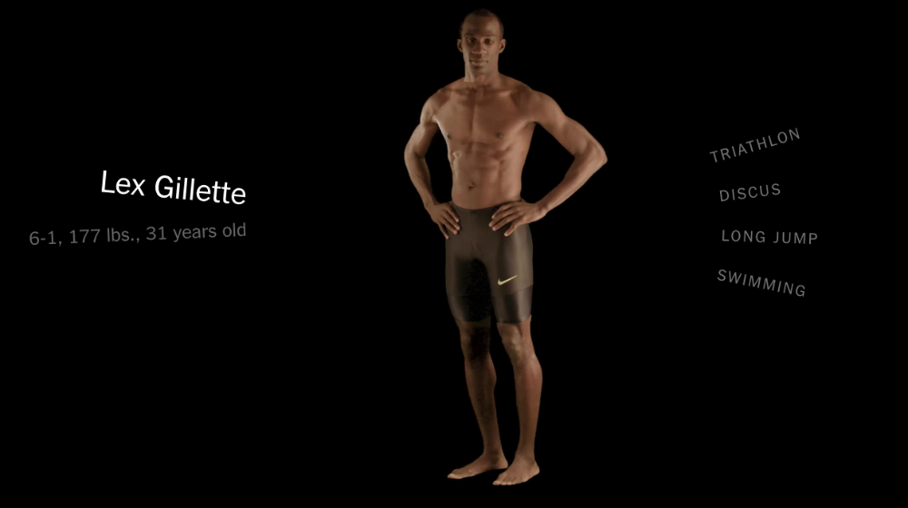 nytimes's tweet photo. These Olympic and Paralympic athletes showed us their bodies. Can you guess their sports? https://t.co/n8fsV8JFGc https://t.co/xFsetoo1z1