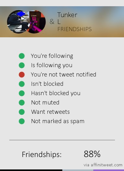 YungTvnker's tweet photo. [Friendships] x @LezanDraws
Results: 88% https://t.co/YCHcbwVfFA
via https://t.co/DheP5T5EZJ https://t.co/V0tyfd726C