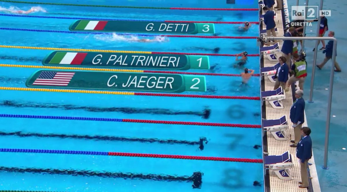 RaiSport's tweet photo. GRANDI!!! Meraviglioso #oro per #Paltrinieri, splendido #bronze per #Detti nei #1500m #swimming #RaiRio2016 #Rio2016 https://t.co/LrgKnUQVWb