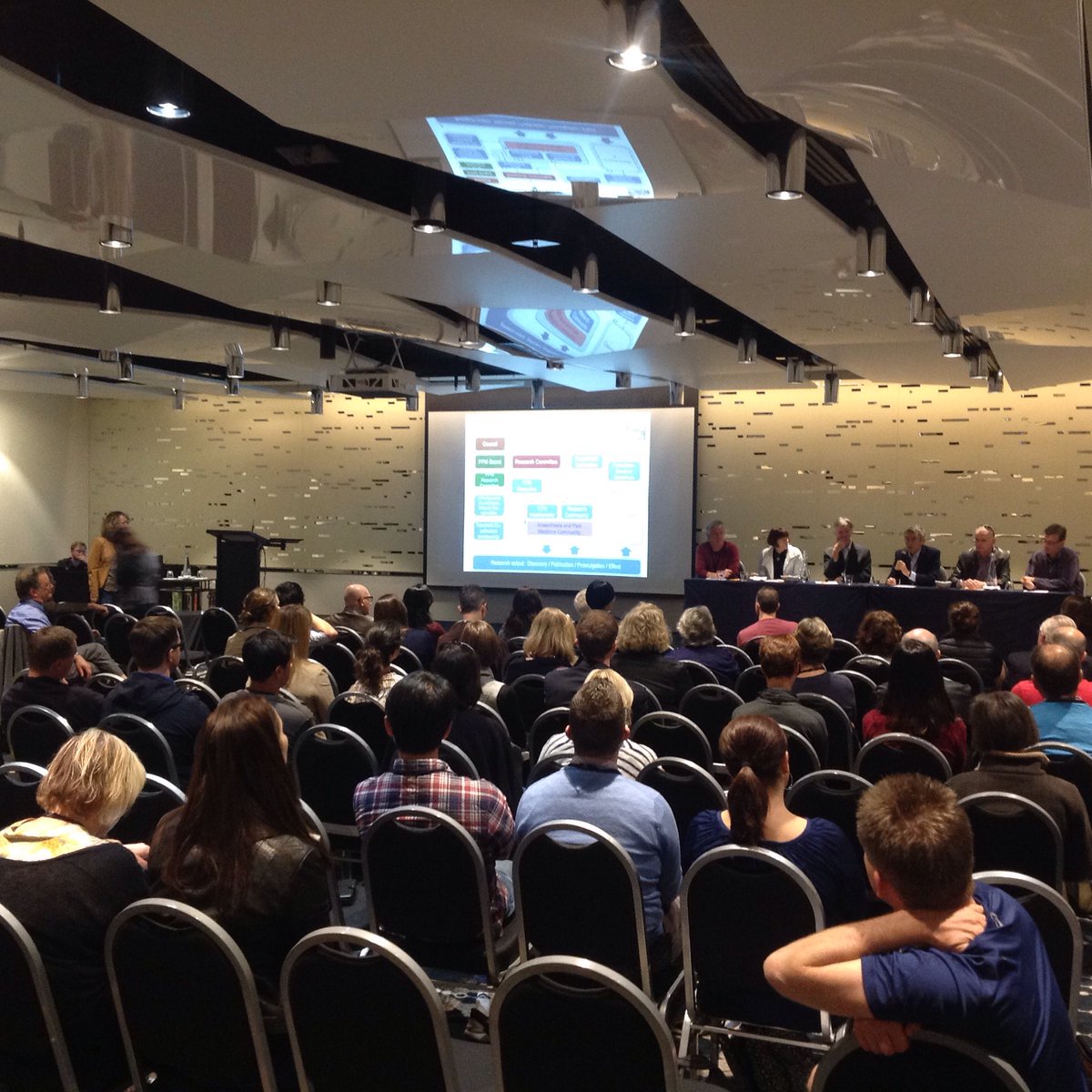 ctn_anzca's tweet photo. Well engaged delegates discussing the research strategy moving forward! #ctn16 @ANZCA @Monash_SPHPM @katy_skier https://t.co/2V4bDa2zBZ