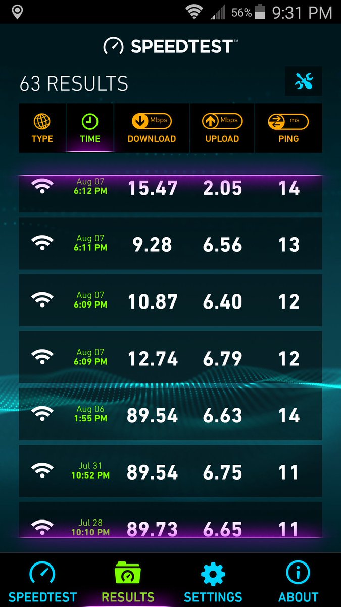blt2017's tweet photo. @comcastcares what the hell comcast, and you charge me for the technician too https://t.co/GGkP1mH61u