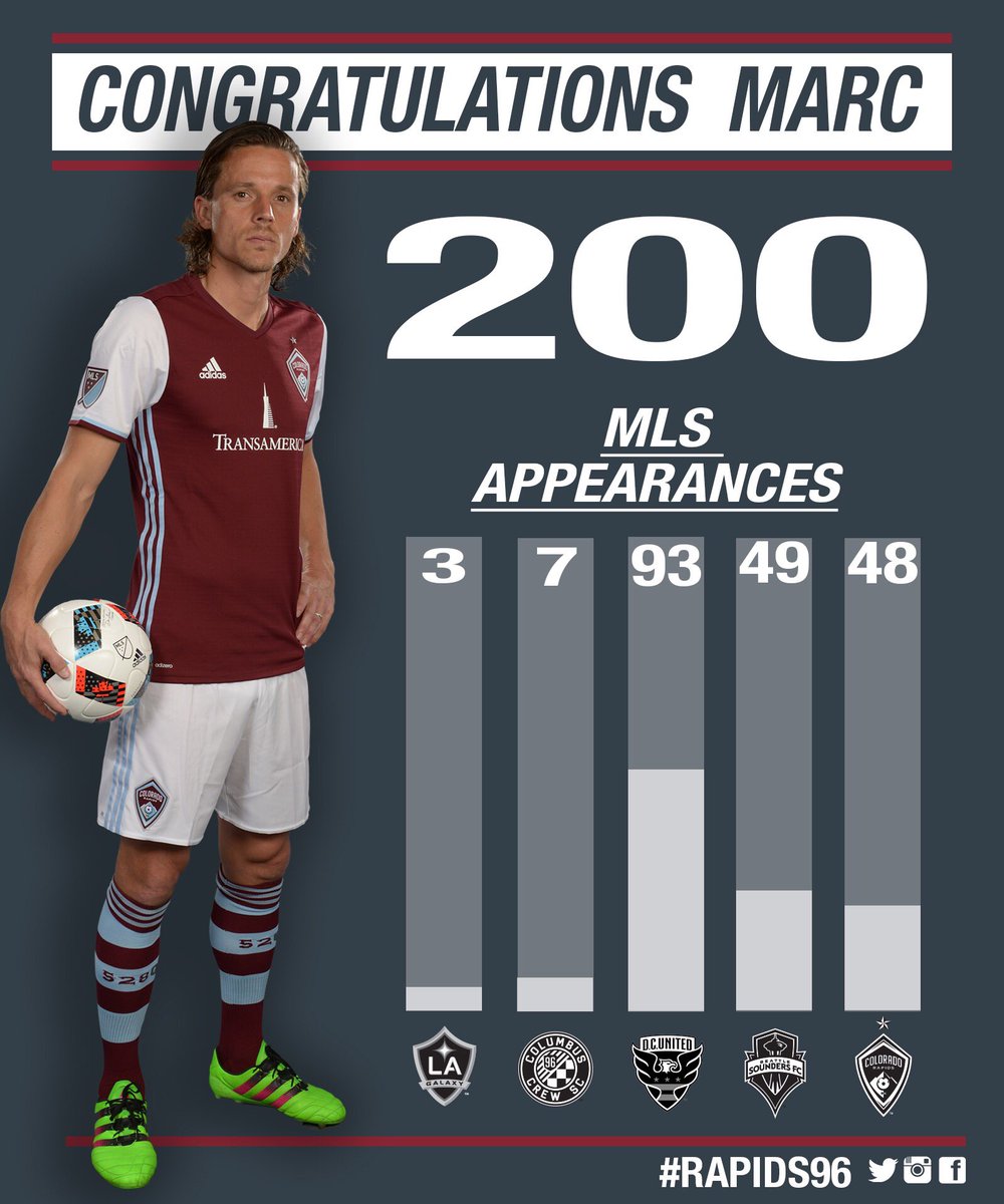 ColoradoRapids's tweet image. Congrats to @Marc_Burch who is making his 200th appearance tonight! #LAvCOL #KeepFighting