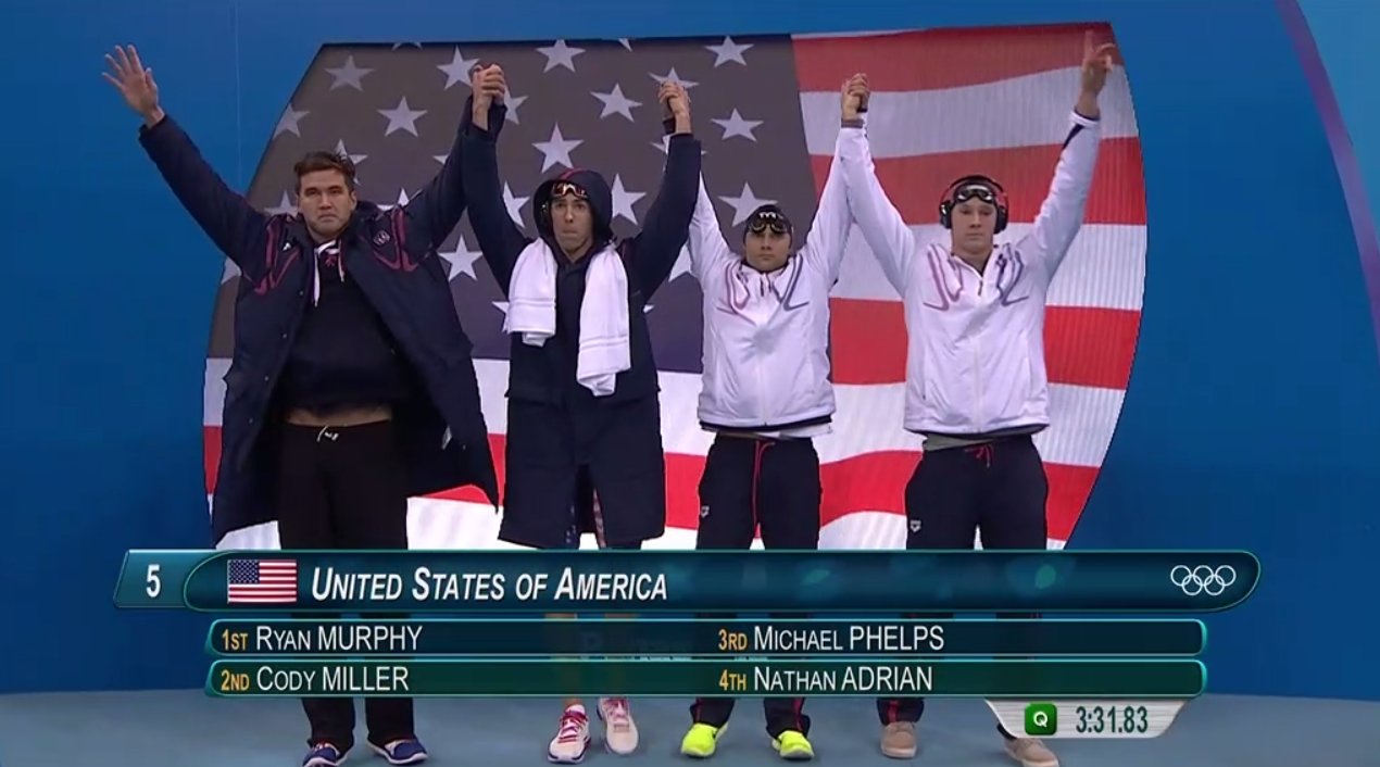 Bleacher Report on Twitter "Here we go PhelpsFinalRace…