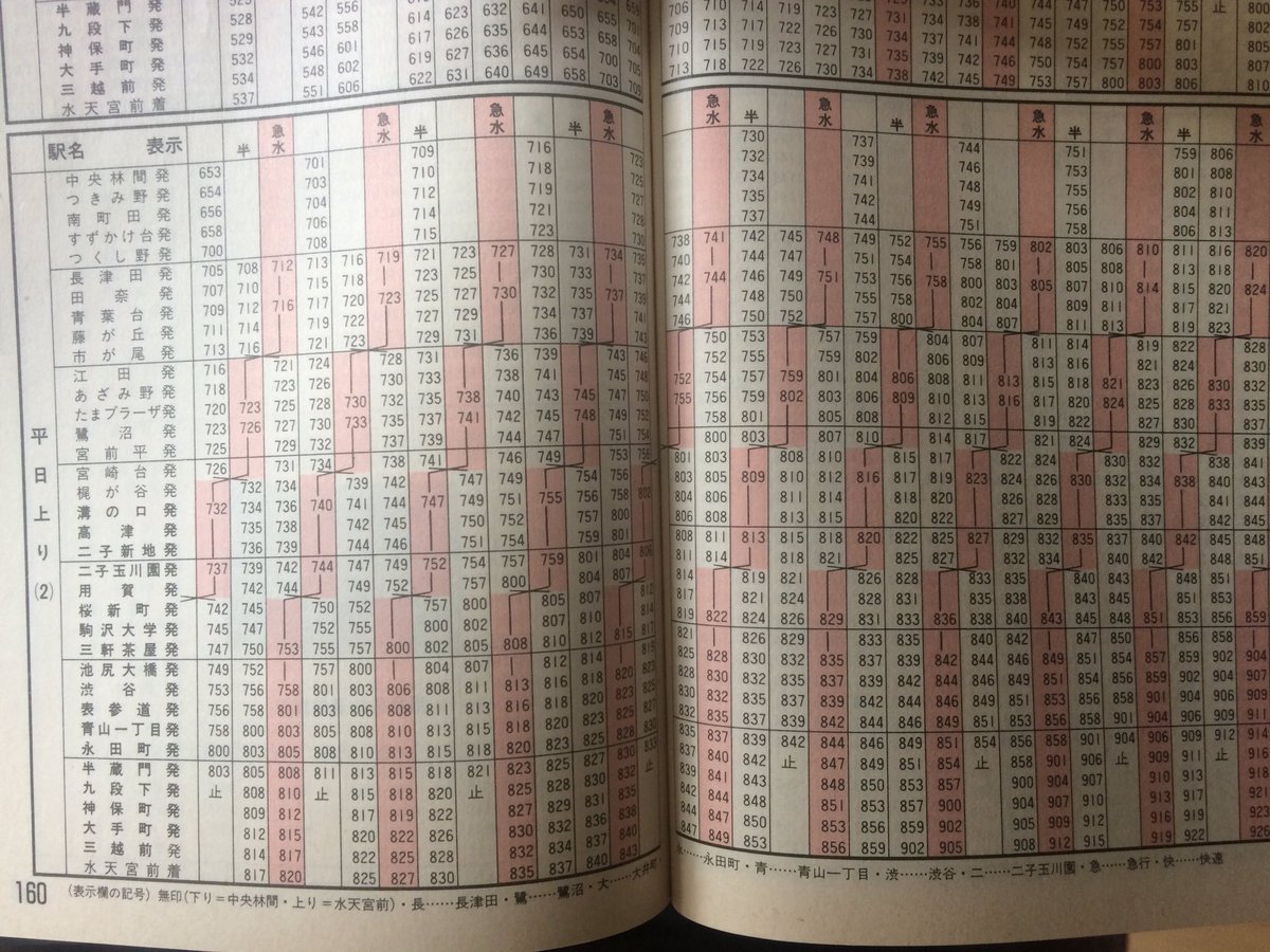 東急　時刻表全冊セット　沿線案内・その他付 昔のダイヤ確認シリーズ】東急田園都市線鷺沼始発急行の歴史を時刻表で