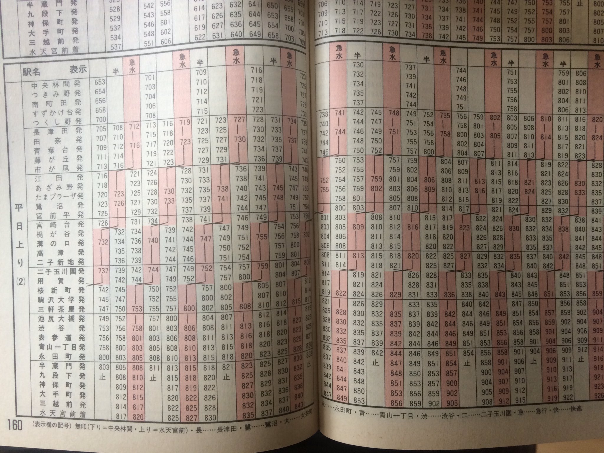 東急　時刻表全冊セット　沿線案内・その他付 backend=imagemagick;version=1;