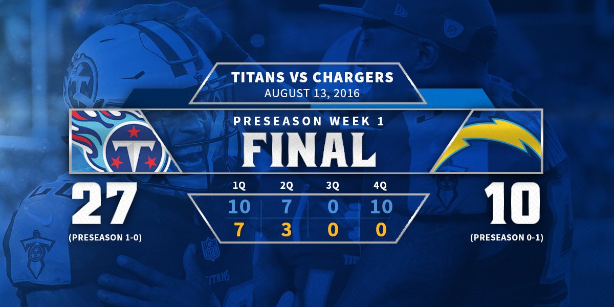 Titans's tweet photo. Great start, fellas.

#SDvsTEN #TitanUp https://t.co/r1ilQN9mRO