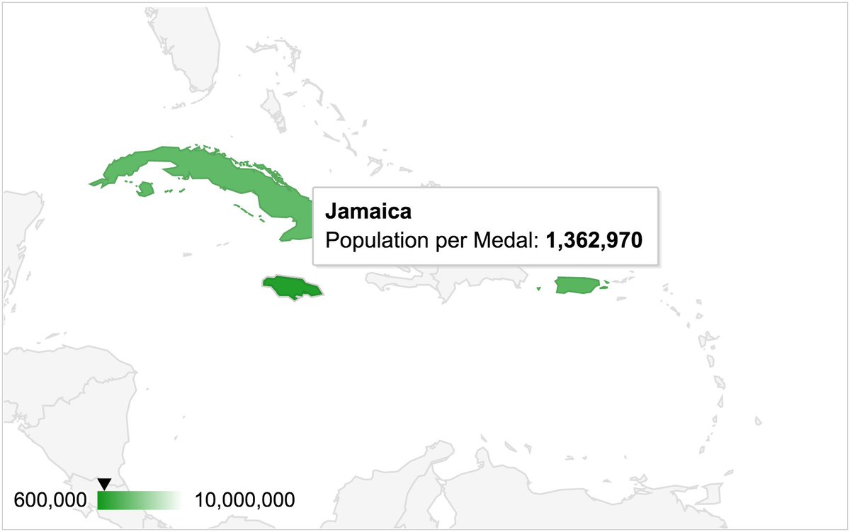 Here comes the Caribbean! Perennial per-capita favorites Jamaica and Cuba won their first 2016 medals today!