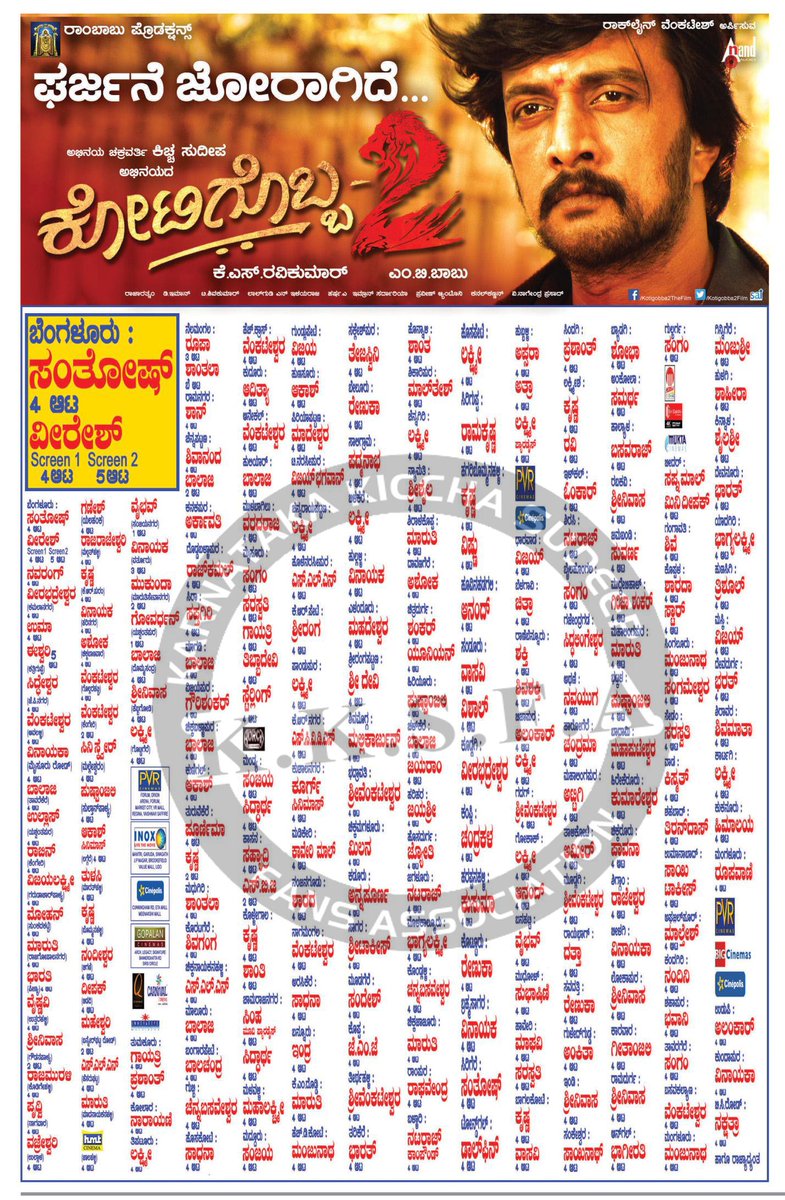 KicchafansKKSFA's tweet photo. #Kotigobba2 #RecordBreakingCollection #RunningSuccessfullyWorldwide
#LionIsBack https://t.co/7F69bjCw7Y