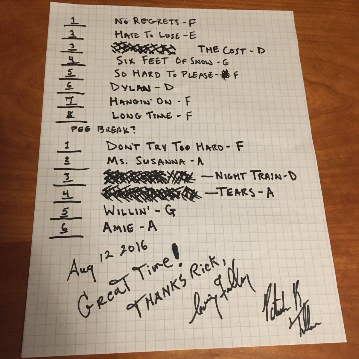 ARC8Angels's tweet photo. A big thanks to #craigfuller and #patrickfuller and all attendees of our 8/12 fundraiser! https://t.co/bA5o1i56S7