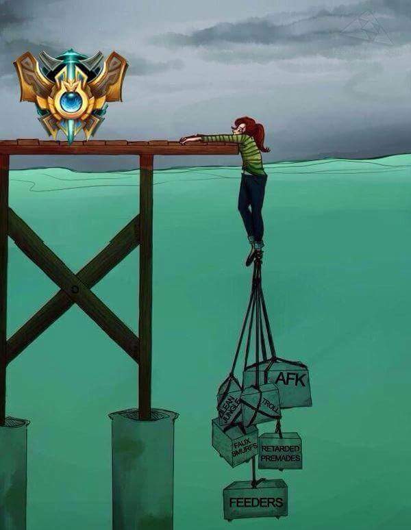 RandomLoLTweet's tweet image. A cuanto le pasa esto? #LeagueOfLegends