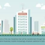 SimplHealthTeam's tweet photo. Making #data matter. Increased connectivity will transform #healthcare. https://t.co/14P83KVWlY by @itproportal https://t.co/rcy7dt5c1d