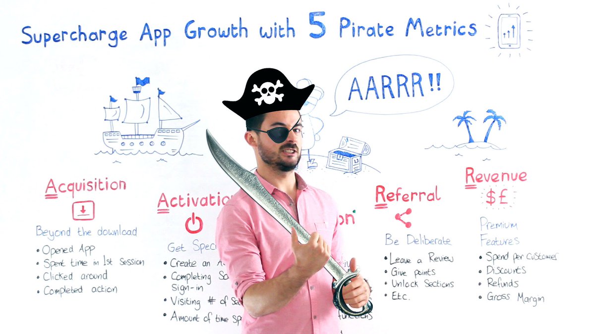 PulsateHQ's tweet image. Need to supercharge App Growth With 5 Pirate #MobileMetrics AARRR! We&apos;re here to rescue you! bit.ly/2aRD8Nl