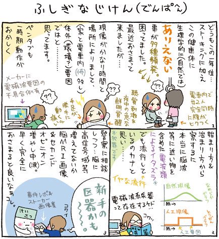 こめだわら 最近ようつべやニコ動でaiueo700 岩間好一 が流行ってるの見てこの漫画思い出した 糖質の人ってポケモンgo流行ってからまともに外歩けて無いんじゃないか W