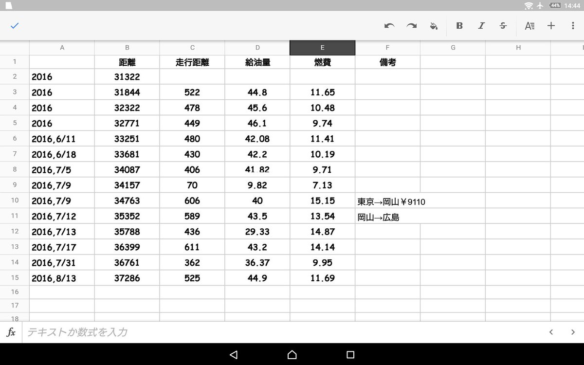 あんぱん グーグルのスプレッドシートって無料の表計算アプリで燃費とオイルの管理シート作ってみた スマフォで入力できて クラウドで管理は今や当たり前になってきたね しかもandroid端末で瞬時に共有されるという便利さ 自動計算便利