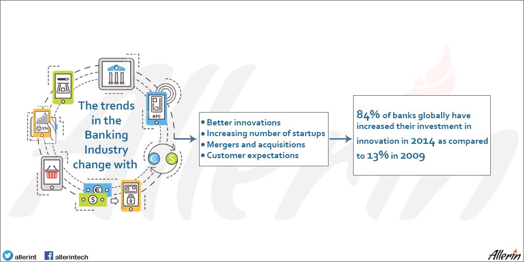 allerinupdates's tweet photo. "The trends in the #BankingIndustry change year after year"  #Fintech by @allerint at https://t.co/T21SkRoBj7 https://t.co/D4Qdr6Tqzv