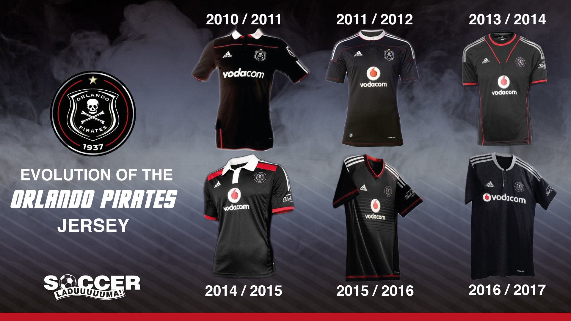 Soccer Laduma on X: Which of these Orlando Pirates home jerseys