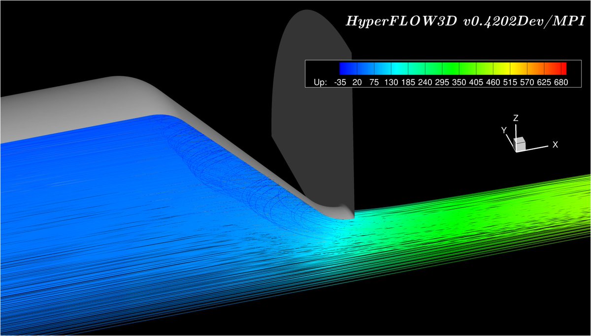 HyperFlowLab's tweet image. New particle reflection model for dispersed phase Lagrangian solver in #HyperFLOW3D  works perfectly #CFD