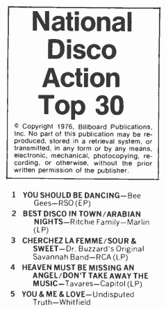 Billboard Music Charts 1976