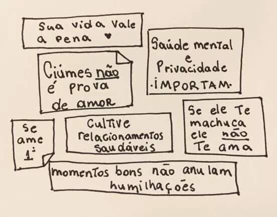 miabacci's tweet image. Lembretes do dia: