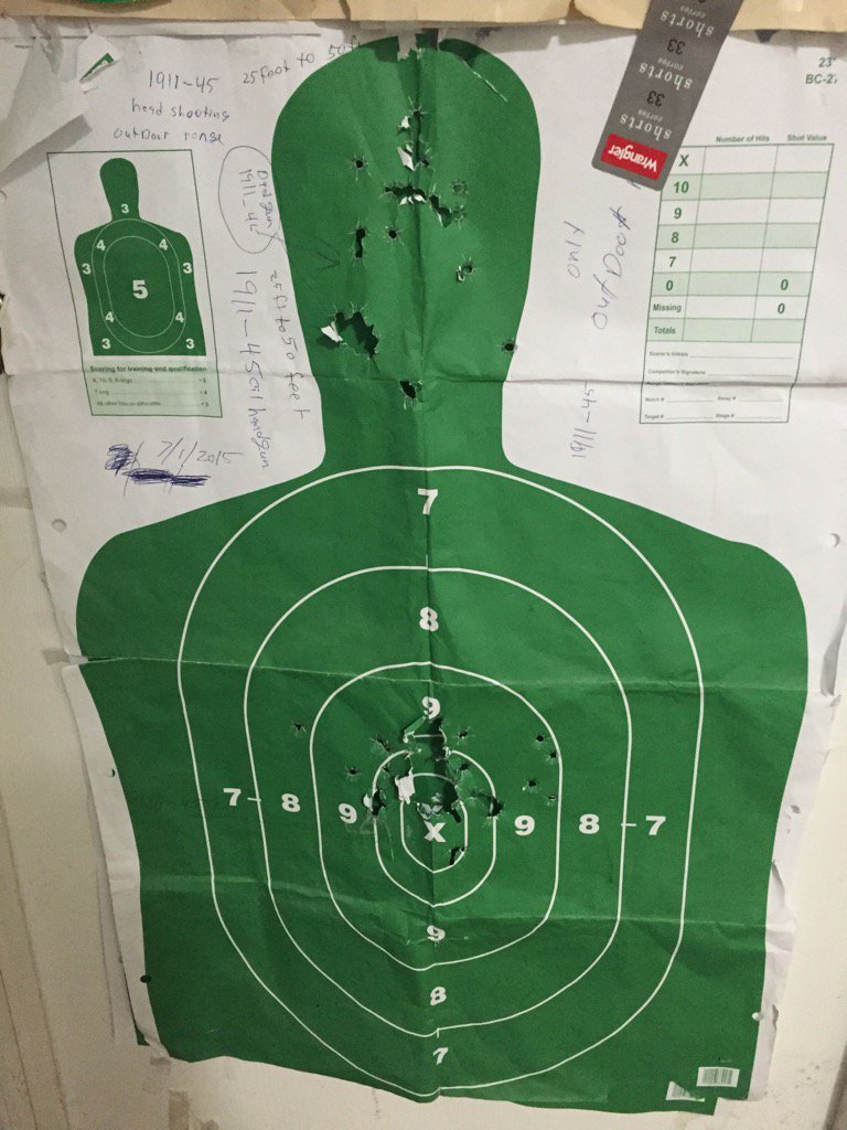 SythSyth3's tweet image. 