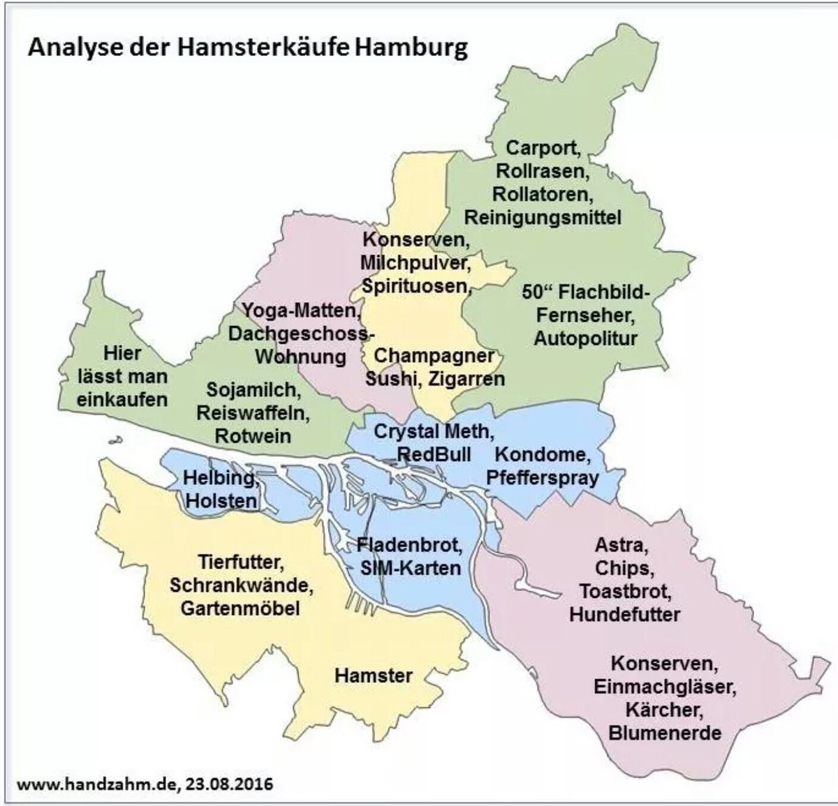 Aus Dem Elbvorort Hamsterkaufe Fur Hamburger Stadtteile Welovehh Hamburg