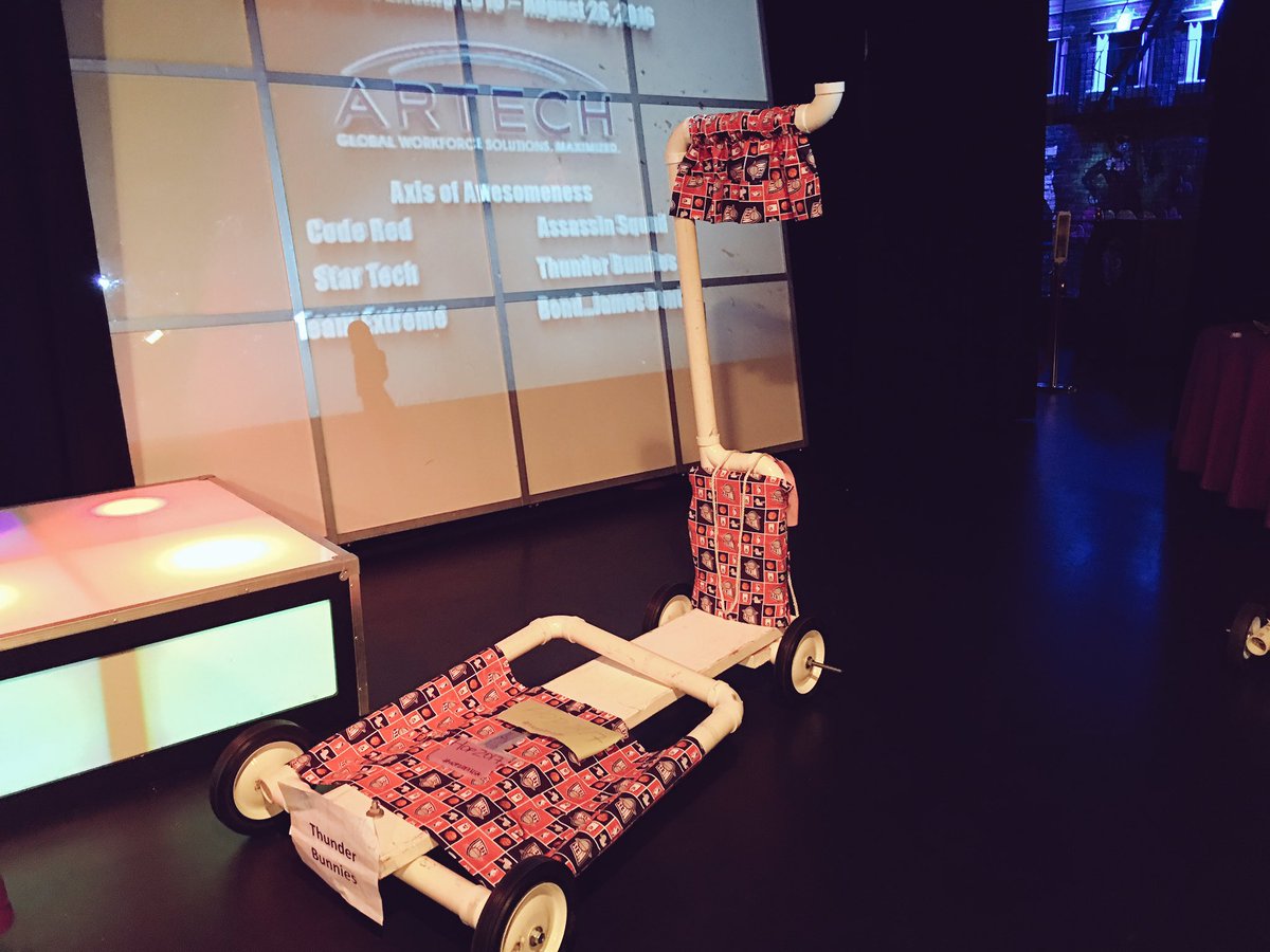 sundaripai's tweet photo. So proud of our team for winning first place in this year's #ArtechTeamBuilding activities #IWork4Artech @alfblitzer https://t.co/XamzDKq4xW