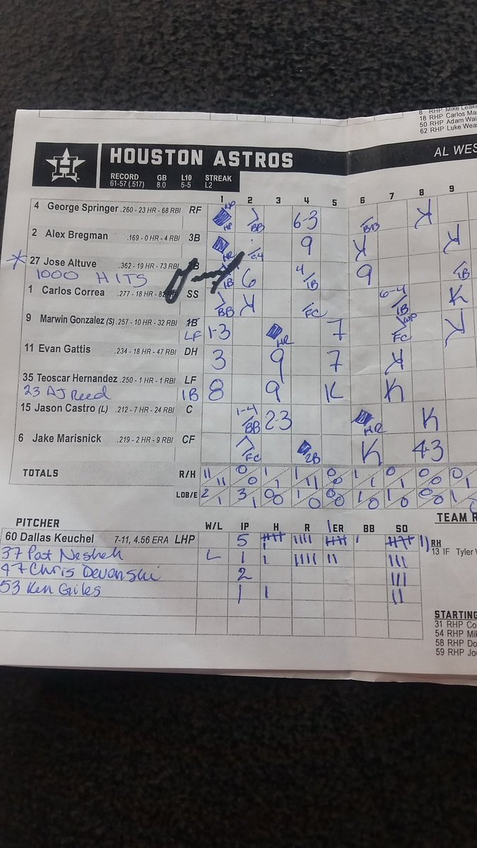 sfcookiemom's tweet photo. Thanks @JoseAltuve27 for signing my scorecard! #Marchto2000 @astros https://t.co/Asov7ZRAyl