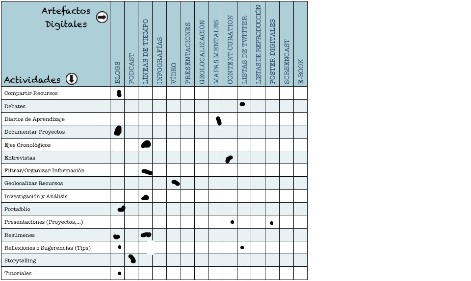 manyjas's tweet image. #Mticuptc