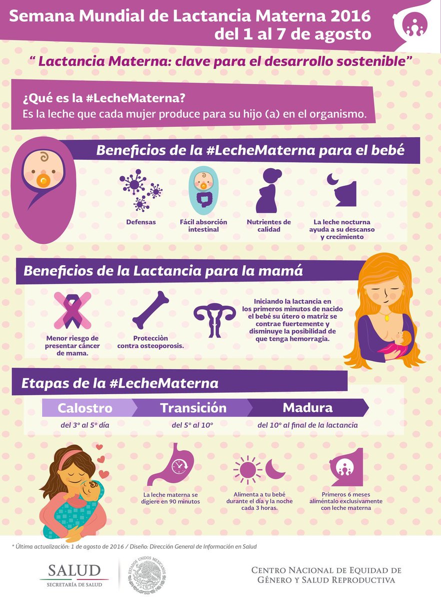 mamaslactando's tweet photo. La lactancia materna tiene muchos beneficios... https://t.co/0LTjbqwQMG