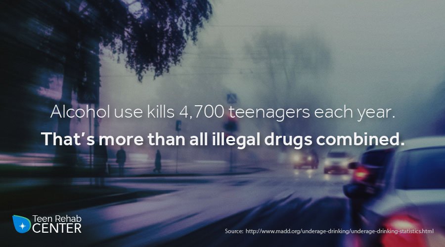 OmniYouthPrgm's tweet image. Alcohol kills more teens than any other drug. #NotSoFunFactFriday #TeenDeaths #KeepOurKidsSafe