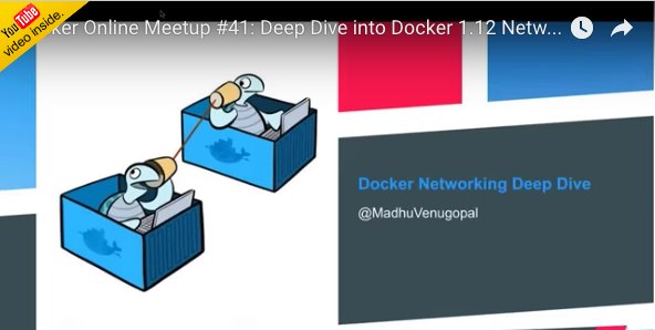 Docker tweet media