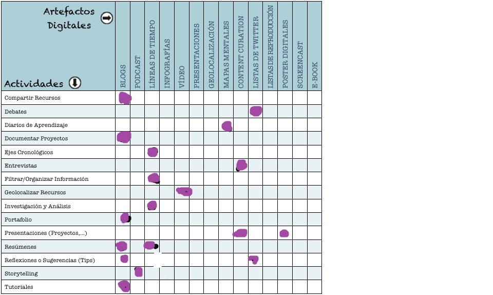 manyjas's tweet image. #mticuptc con @aadolforh