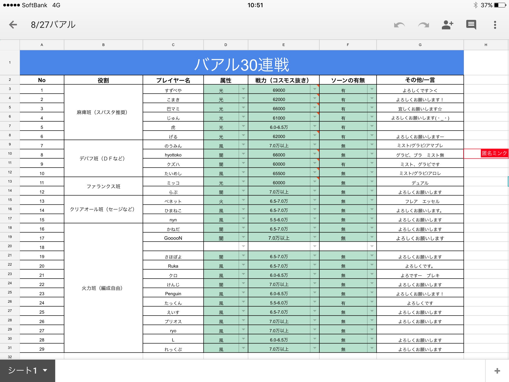 Lawine ラヴィーネ グラブル 原神 11 15より 試験的バアル30連戦 行います 拡散 ご応募ありがとうございます 1名 以下メンバーと作戦進行表です バアルは初めてですので 改善点などあれば ぜひお知らせください