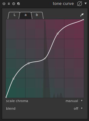 New post: Advanced editing with darktable tone curves freethatphoto.com/advanced-editi…